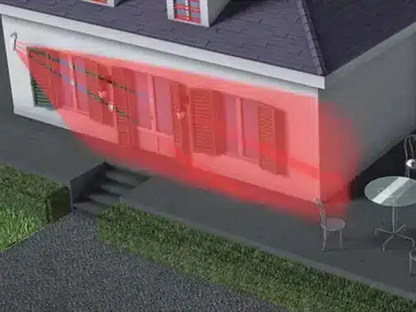 tipologie-antifurto-2